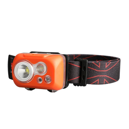 Powerful headlamp with wide beam